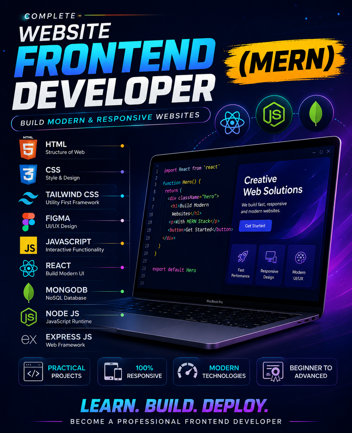 Website Frontend Developer ( MERN )